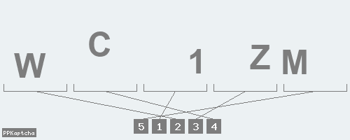 Код подтверждения