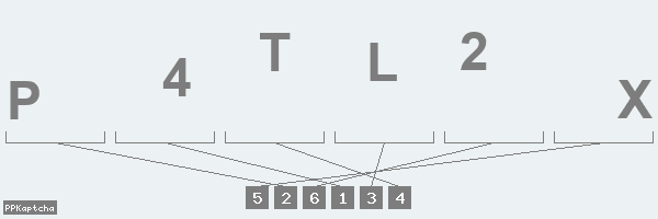 Код подтверждения