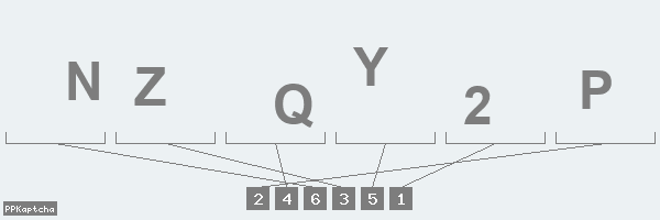 Код подтверждения