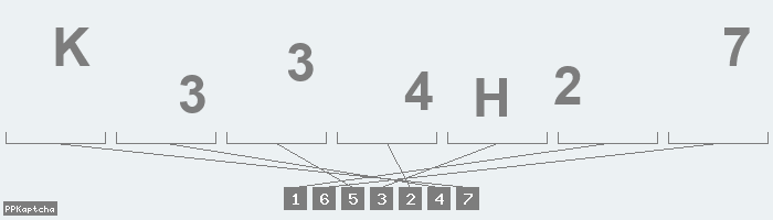 Код подтверждения