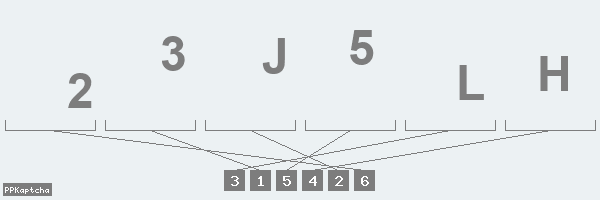 Код подтверждения