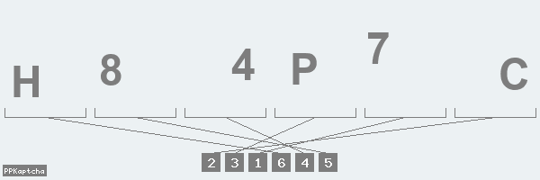 Код подтверждения