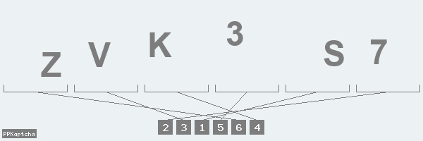Код подтверждения