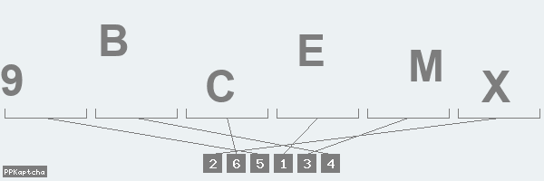 Код подтверждения