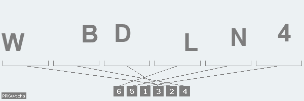 Код подтверждения