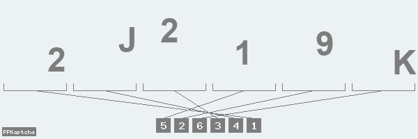 Код подтверждения