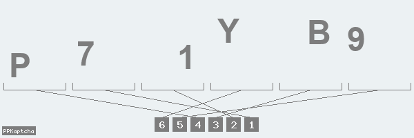 Код подтверждения