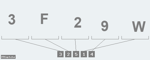 Код подтверждения