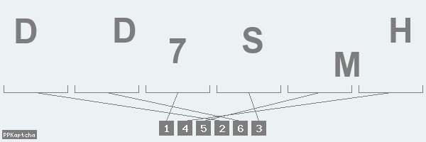 Код подтверждения