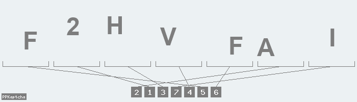 Код подтверждения