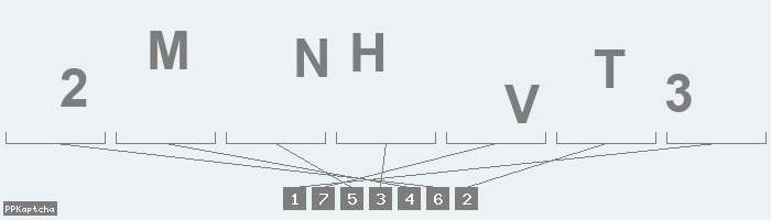 Код подтверждения