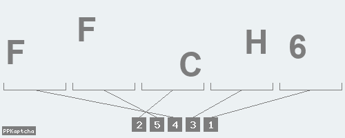 Код подтверждения