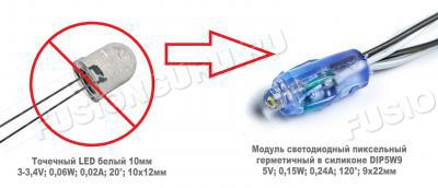Fusion DRL dip1