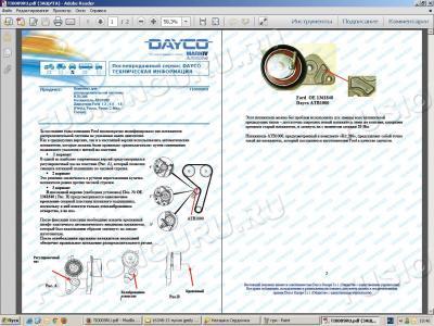 dayco