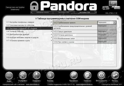 p3700-gsm_bad