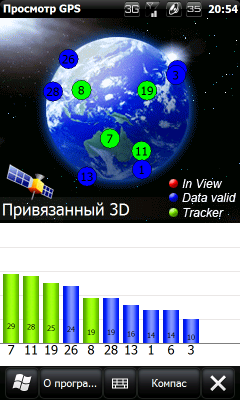 , Q-GPS Acer s200